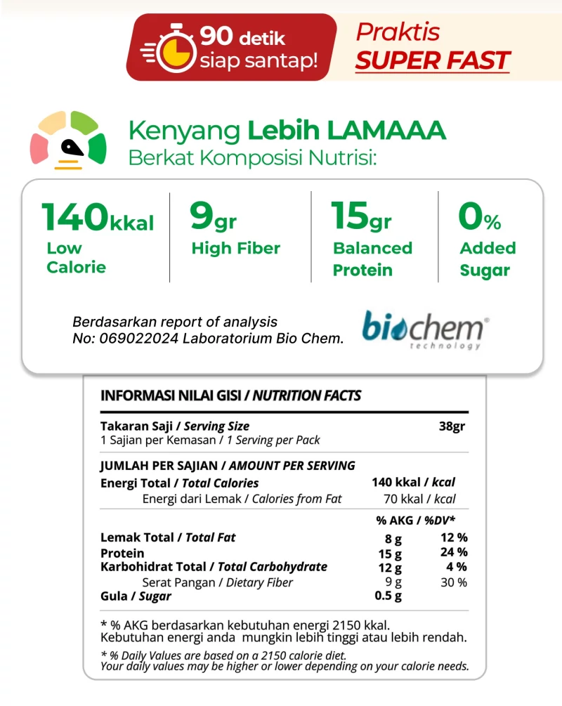 Spencer's MealBlend Complete Nutrition